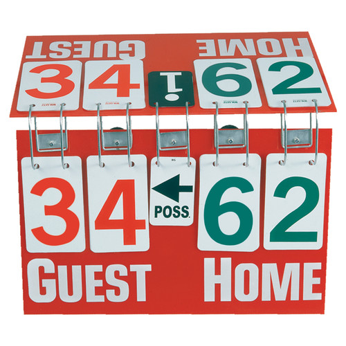 DELUXE TABLETOP SCORER